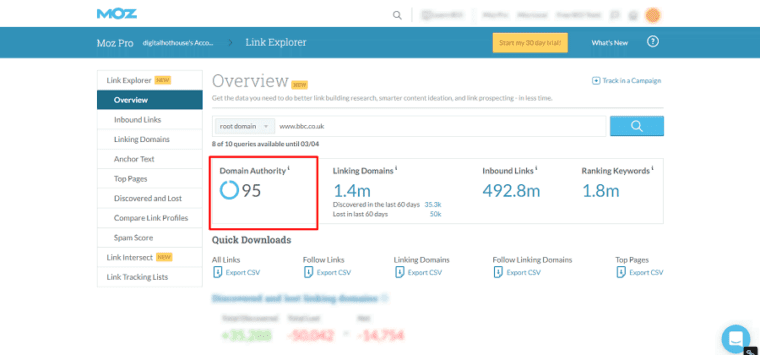 Moz-Domain-Authority