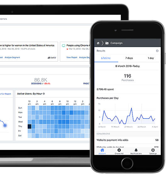 Facebook Campaigns